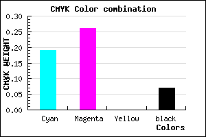 #C0B0EE color CMYK mixer