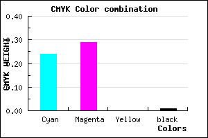 #C0B2FC color CMYK mixer