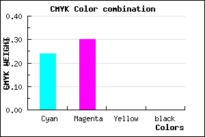 #C0B2FE color CMYK mixer