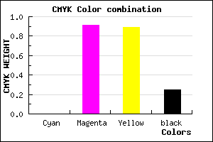 #C01215 color CMYK mixer