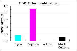 #C012E4 color CMYK mixer