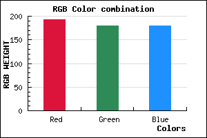 rgb background color #C0B4B4 mixer