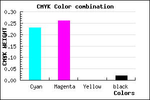 #C0B8FA color CMYK mixer