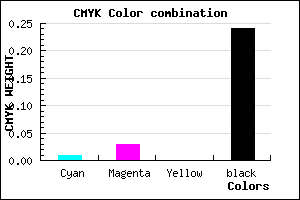 #C0BCC2 color CMYK mixer
