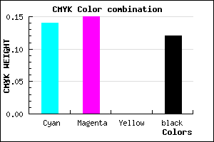 #C0BEE0 color CMYK mixer