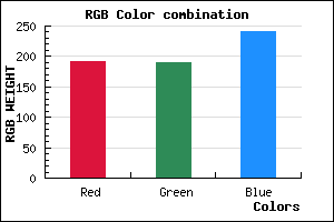 rgb background color #C0BEF0 mixer