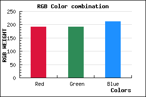 rgb background color #C0BFD3 mixer