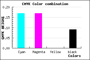 #C0C0E8 color CMYK mixer