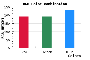 rgb background color #C0C0E8 mixer