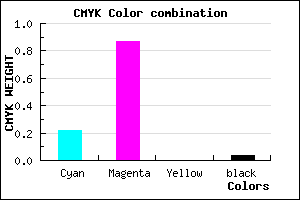 #C020F5 color CMYK mixer