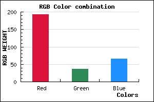 rgb background color #C02441 mixer