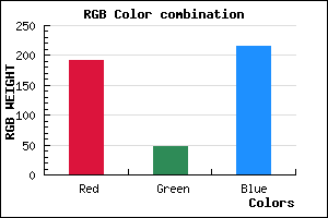 rgb background color #C030D8 mixer