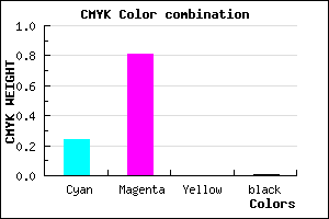 #C030FC color CMYK mixer