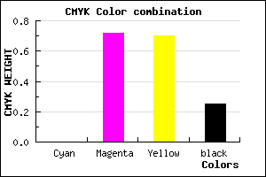 #C0363A color CMYK mixer