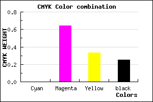 #C04581 color CMYK mixer