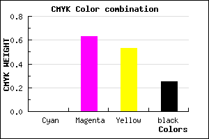 #C0485B color CMYK mixer