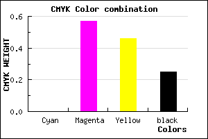 #C05367 color CMYK mixer