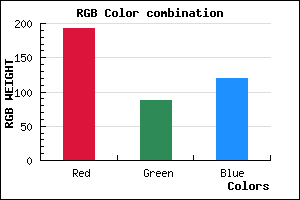 rgb background color #C05878 mixer