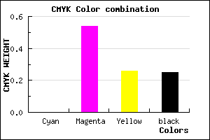#C0588E color CMYK mixer