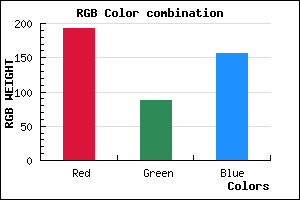 rgb background color #C0589C mixer