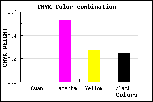 #C05A8C color CMYK mixer