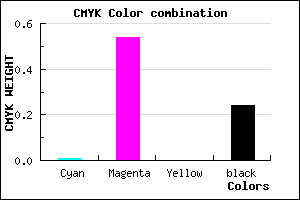 #C05AC2 color CMYK mixer
