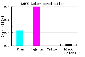 #C063FA color CMYK mixer
