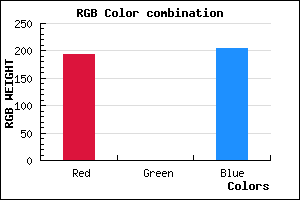 rgb background color #C100CD mixer