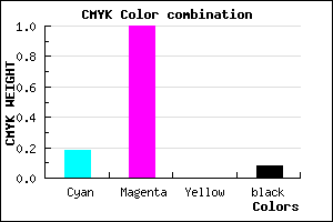 #C100EB color CMYK mixer