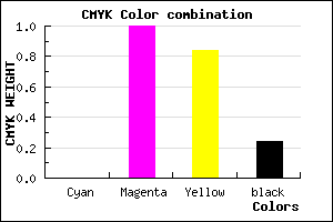 #C1001F color CMYK mixer