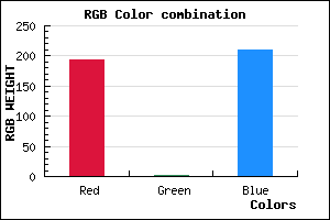 rgb background color #C101D1 mixer