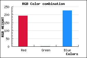 rgb background color #C101E3 mixer