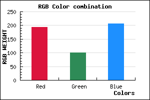 rgb background color #C164CE mixer