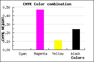 #C167AC color CMYK mixer