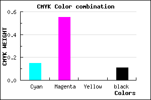 #C167E3 color CMYK mixer