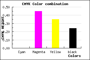 #C16A7E color CMYK mixer