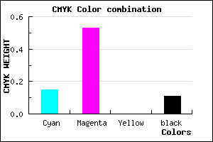 #C16CE4 color CMYK mixer