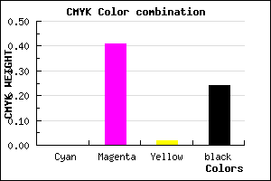 #C172BD color CMYK mixer