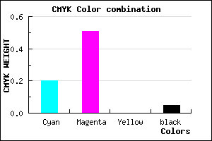 #C177F1 color CMYK mixer