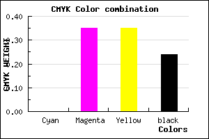 #C17E7E color CMYK mixer