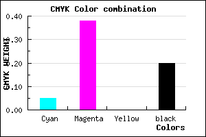 #C17ECC color CMYK mixer