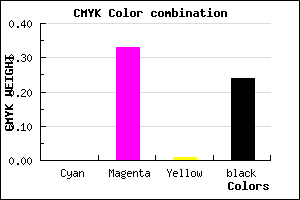 #C181C0 color CMYK mixer
