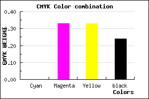#C18282 color CMYK mixer