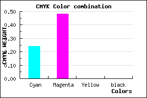 #C184FF color CMYK mixer