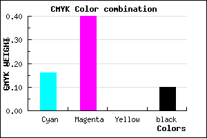 #C189E5 color CMYK mixer