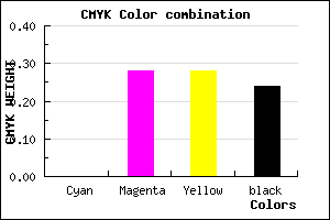 #C18A8A color CMYK mixer
