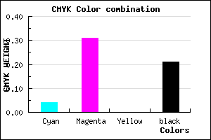 #C18CCA color CMYK mixer