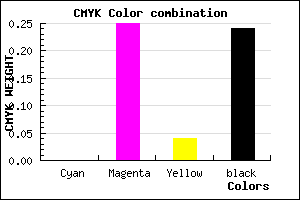 #C191B9 color CMYK mixer