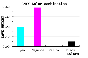 #C193F1 color CMYK mixer