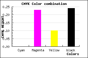 #C195AE color CMYK mixer